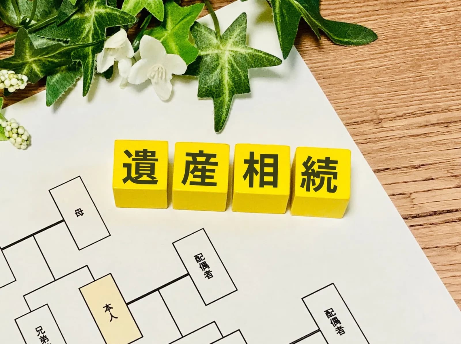 遺産相続の文字と家系図