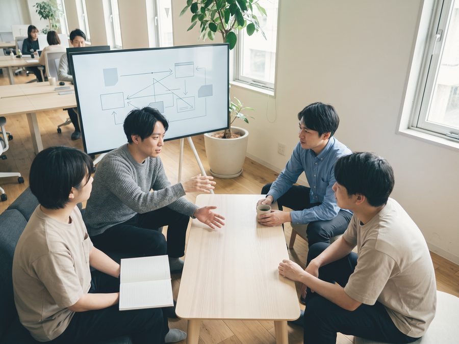 低いテーブルを囲んで社員が話し合い、壁の大きな画面には箱と矢印だけの抽象的な流れが映っている
