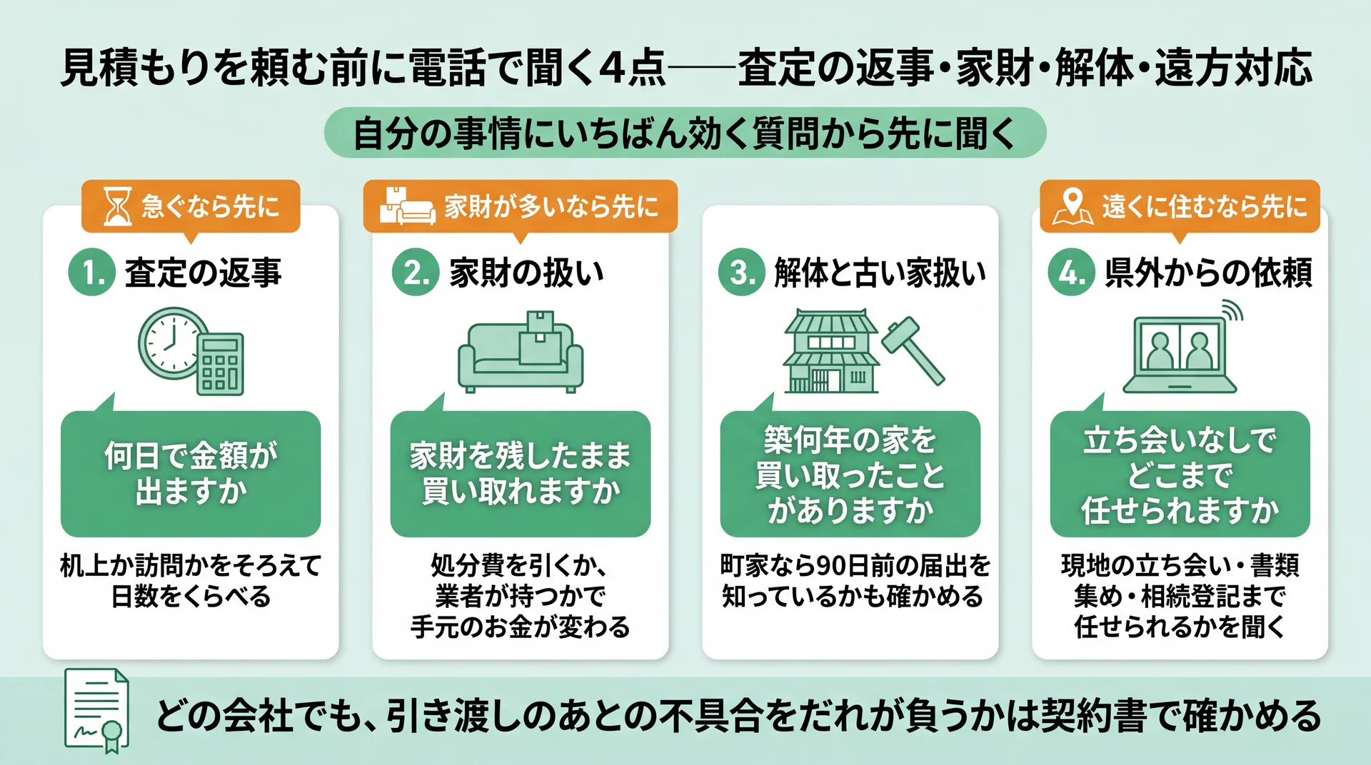 急ぐなら査定の日数、家財が多いなら片付け、遠方なら任せる範囲を先に聞く4つの質問