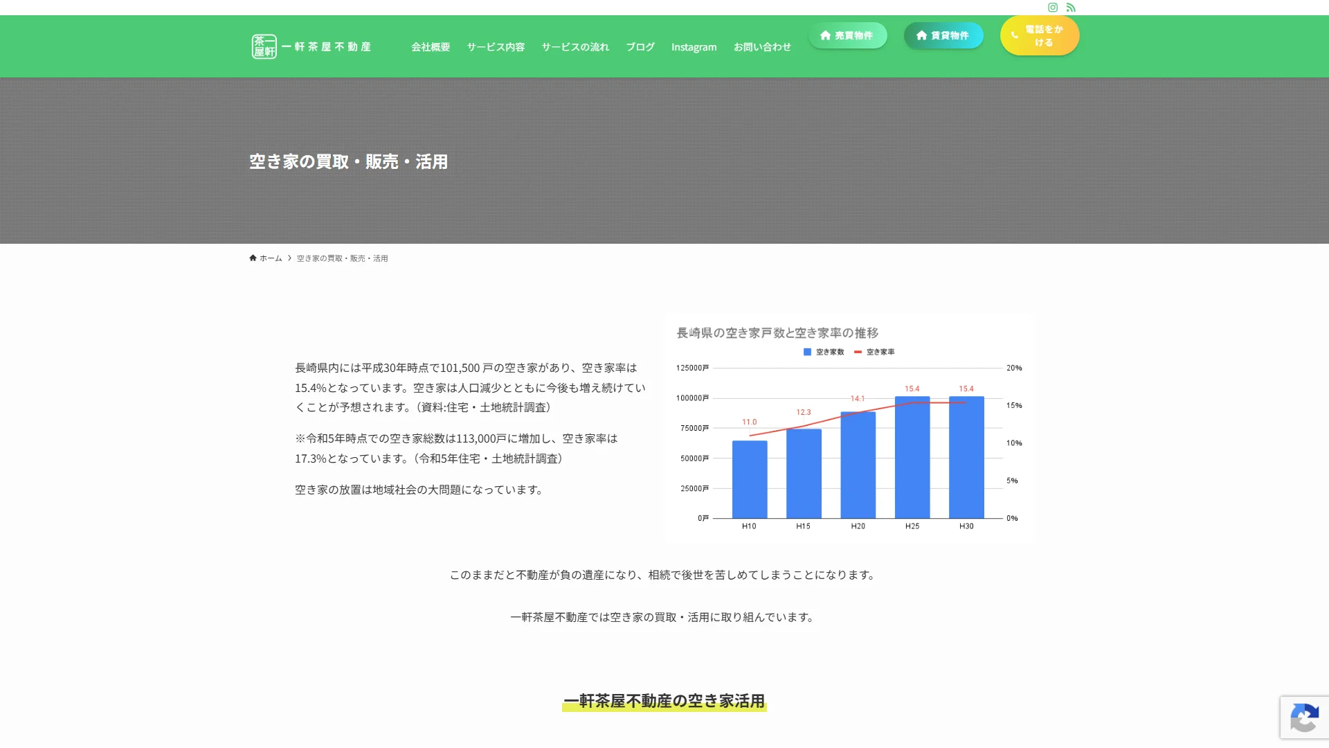 一軒茶屋不動産株式会社の公式サイト