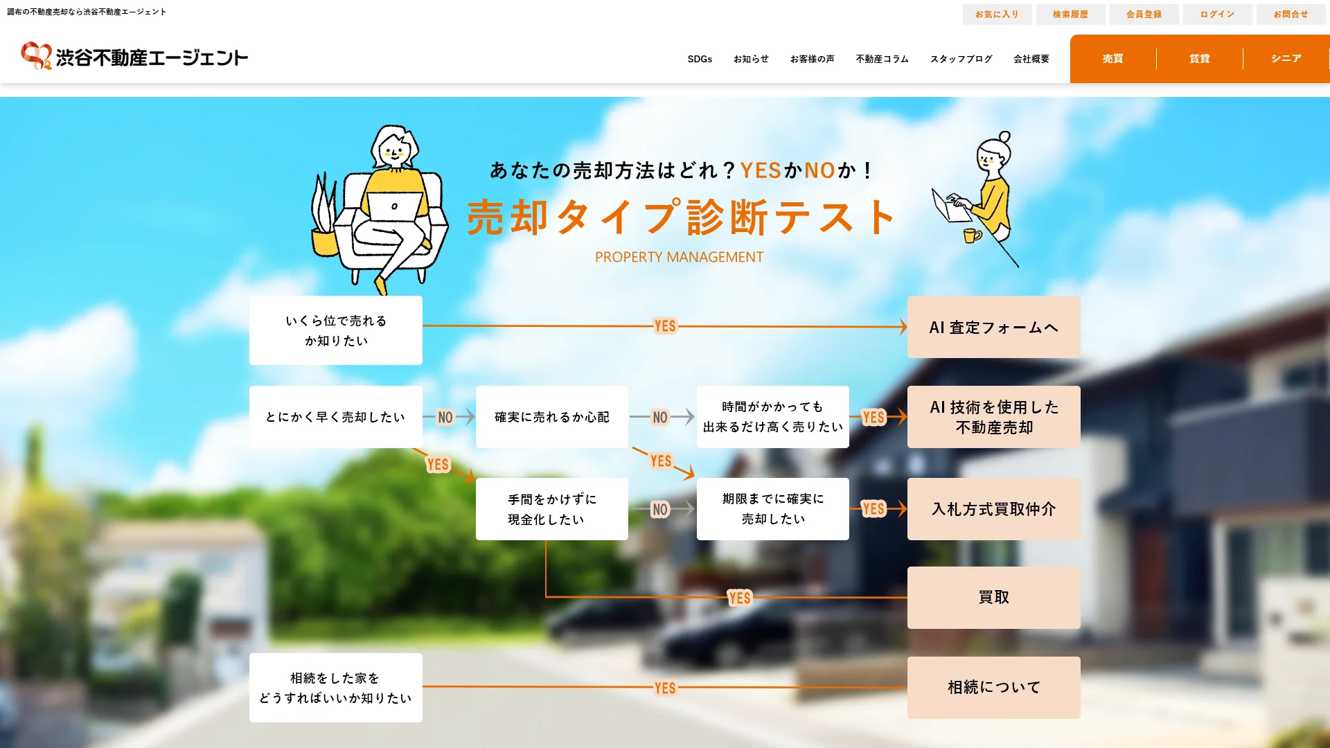 株式会社渋谷不動産エージェントの公式サイト