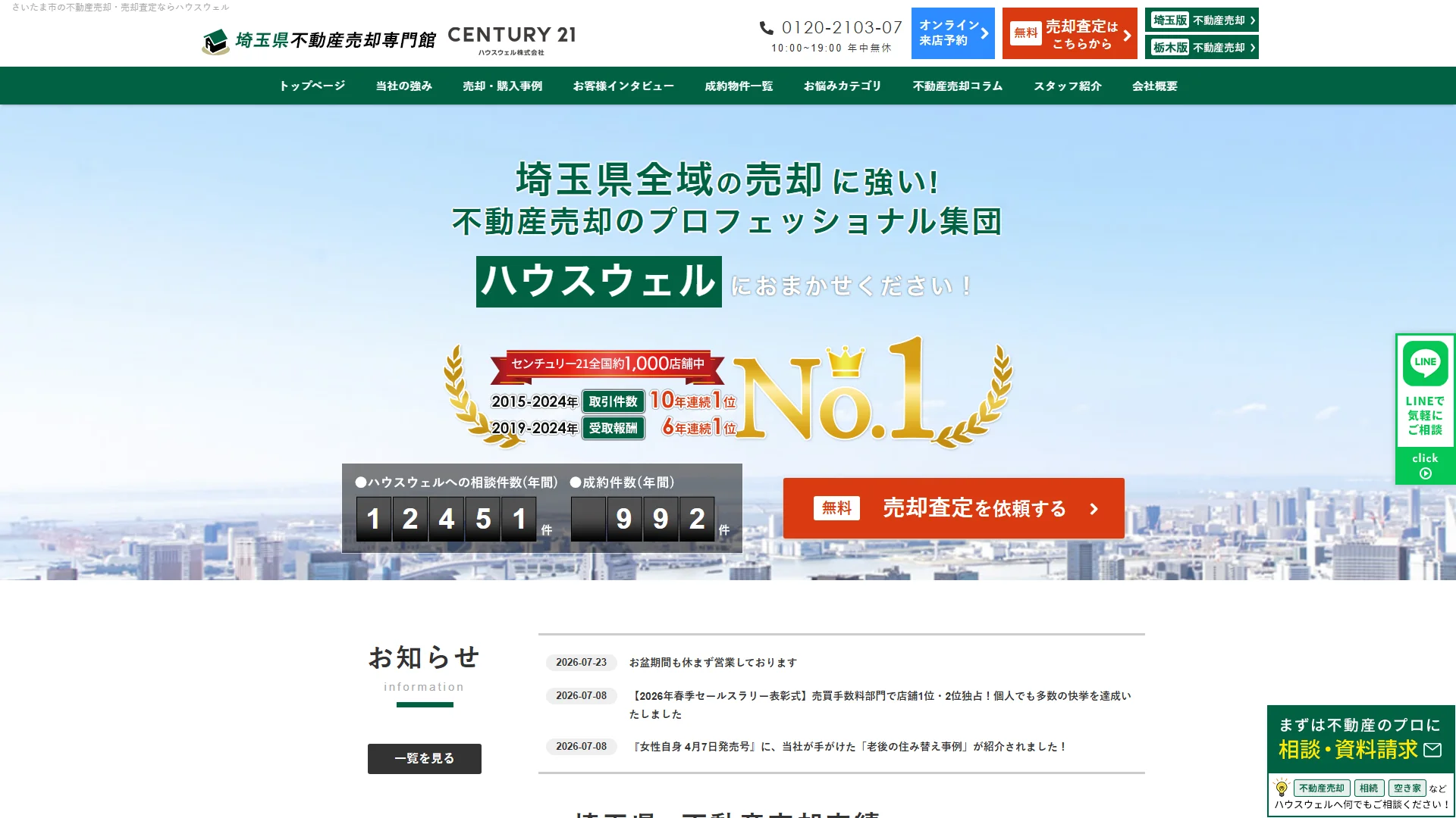 ハウスウェル株式会社（センチュリー21ハウスウェル）の公式サイト
