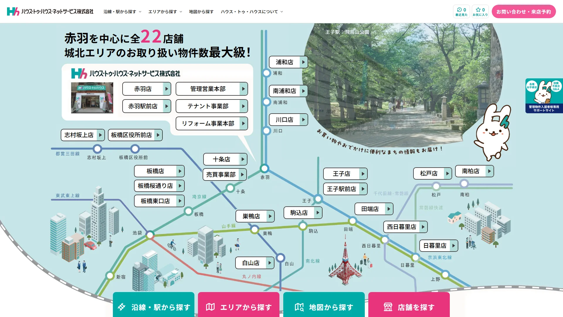 ハウス・トゥ・ハウス・ネットサービス株式会社の公式サイト