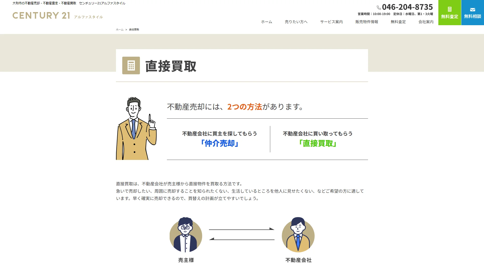 センチュリー21アルファスタイル(株式会社アルファスタイル)の公式サイト