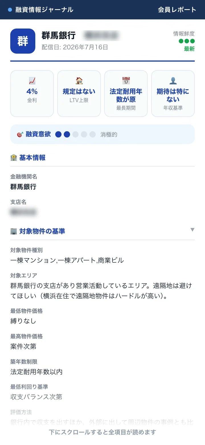 別の金融機関の会員レポート。群馬銀行、金利4%、LTV上限は規定はなし