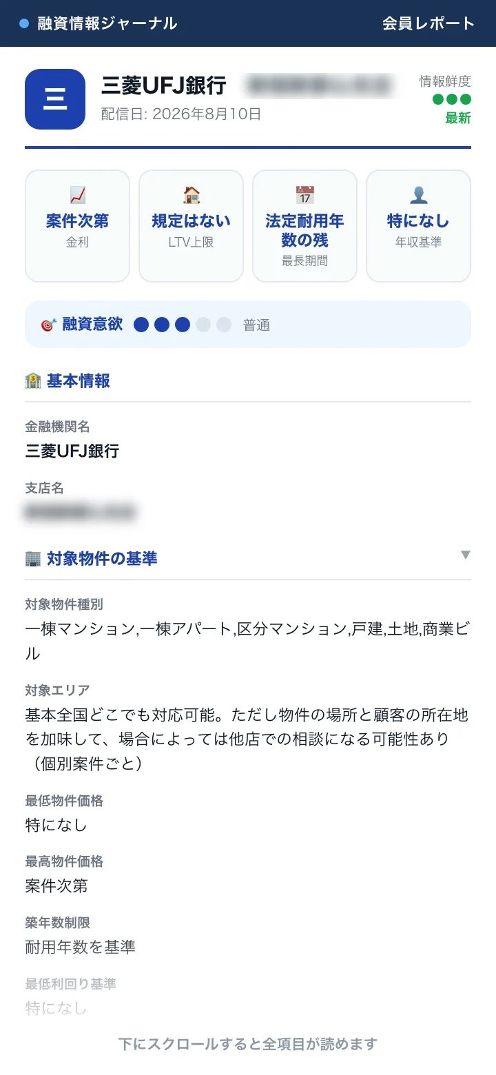 融資情報ジャーナルの会員レポート。金融機関名と配信日、金利・LTV上限・最長期間・年収基準が1画面に並んでいる
