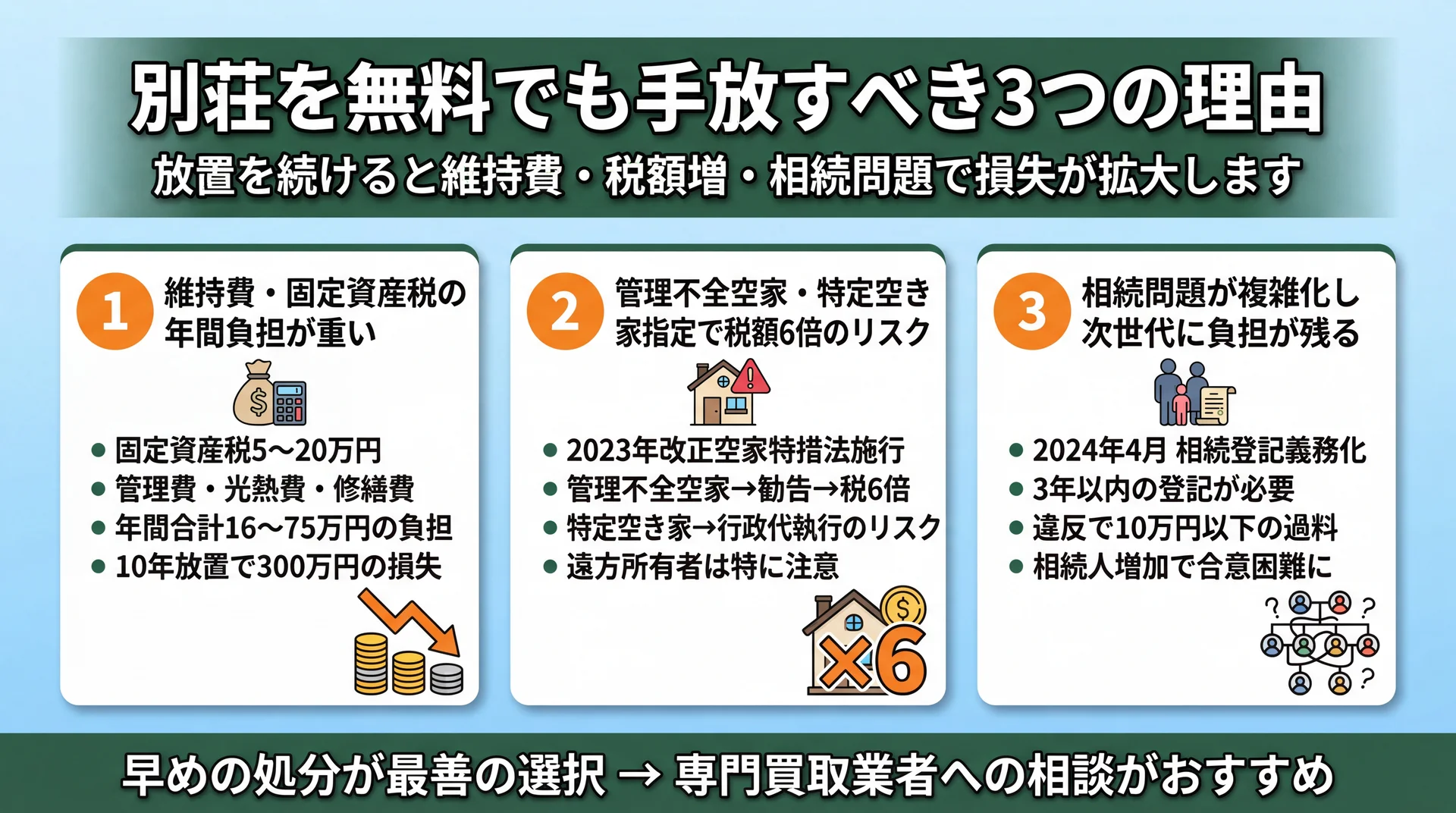 別荘を無料でも手放すべき3つの理由