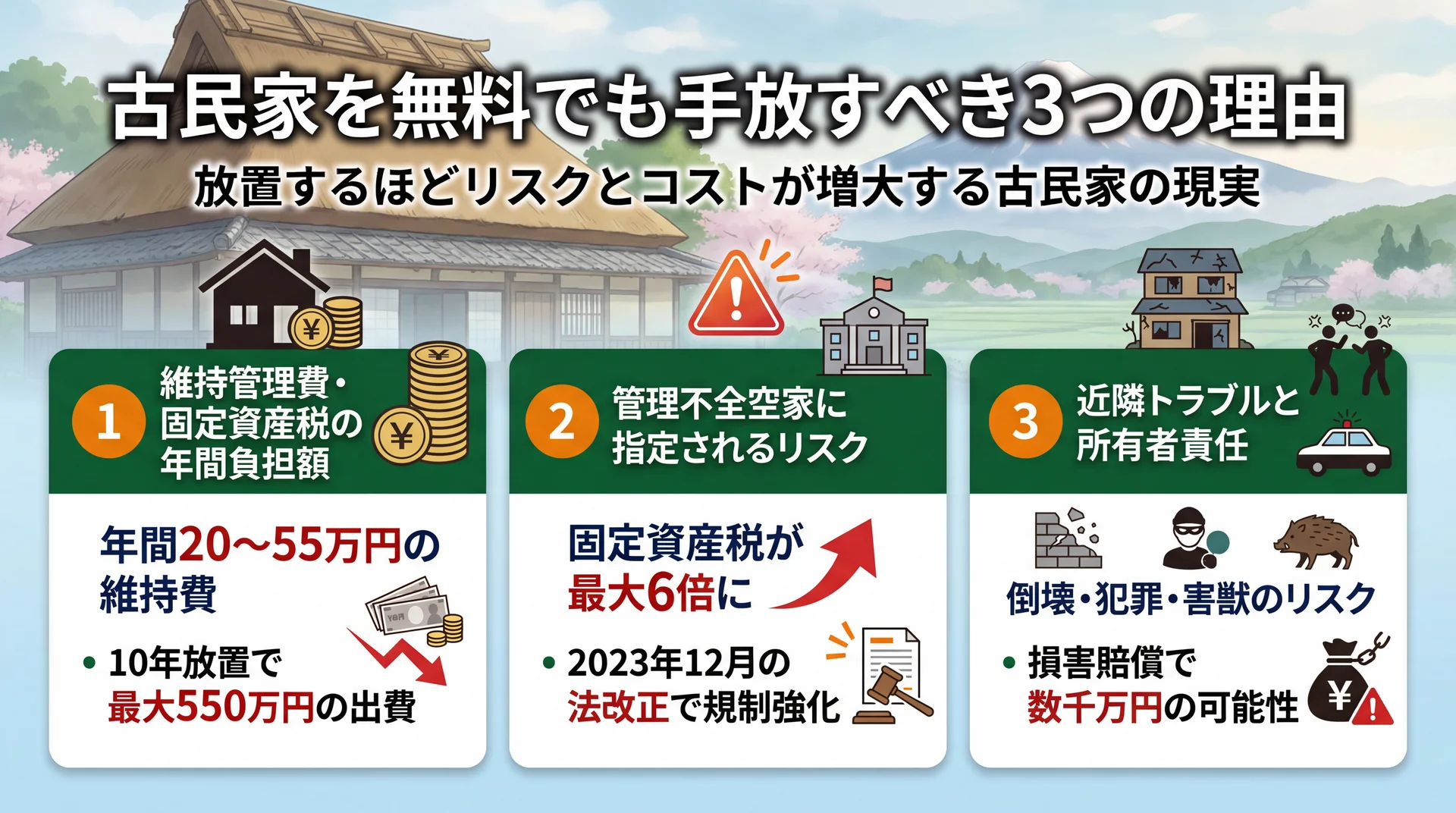 古民家を無料でも手放すべき3つの理由