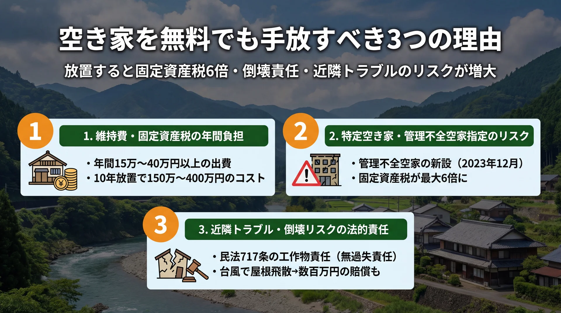 空き家を無料でも手放すべき3つの理由