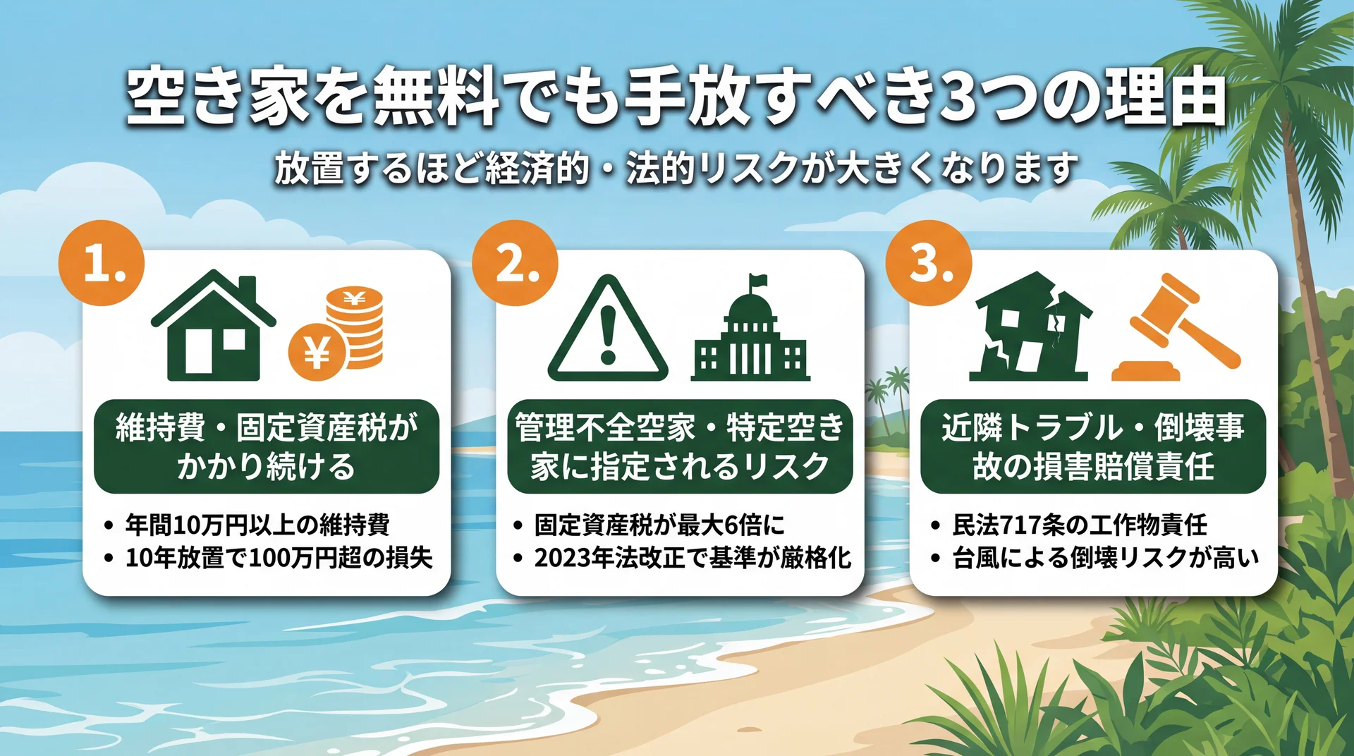 空き家を無料でも手放すべき3つの理由