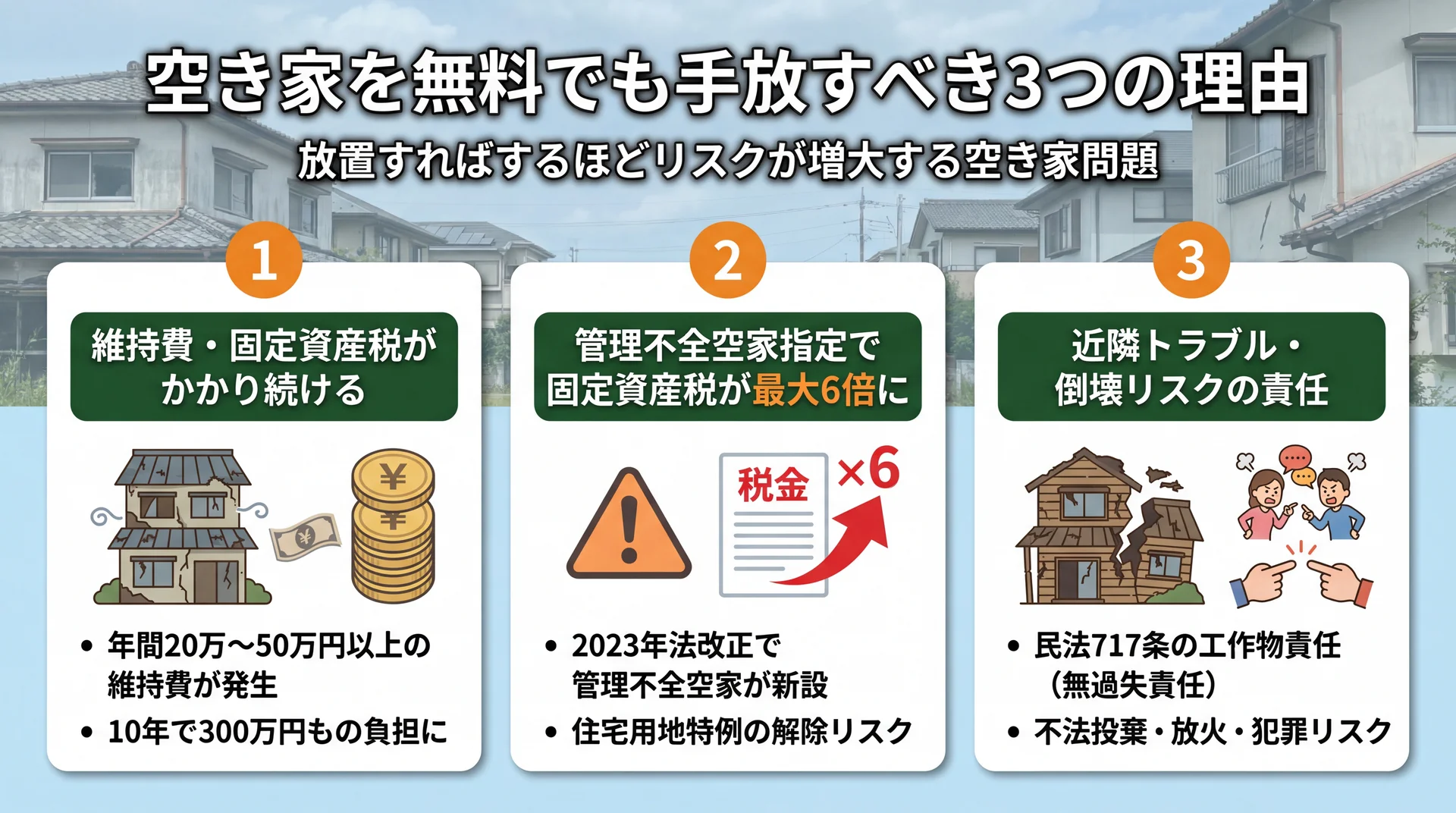 空き家を無料でも手放すべき3つの理由