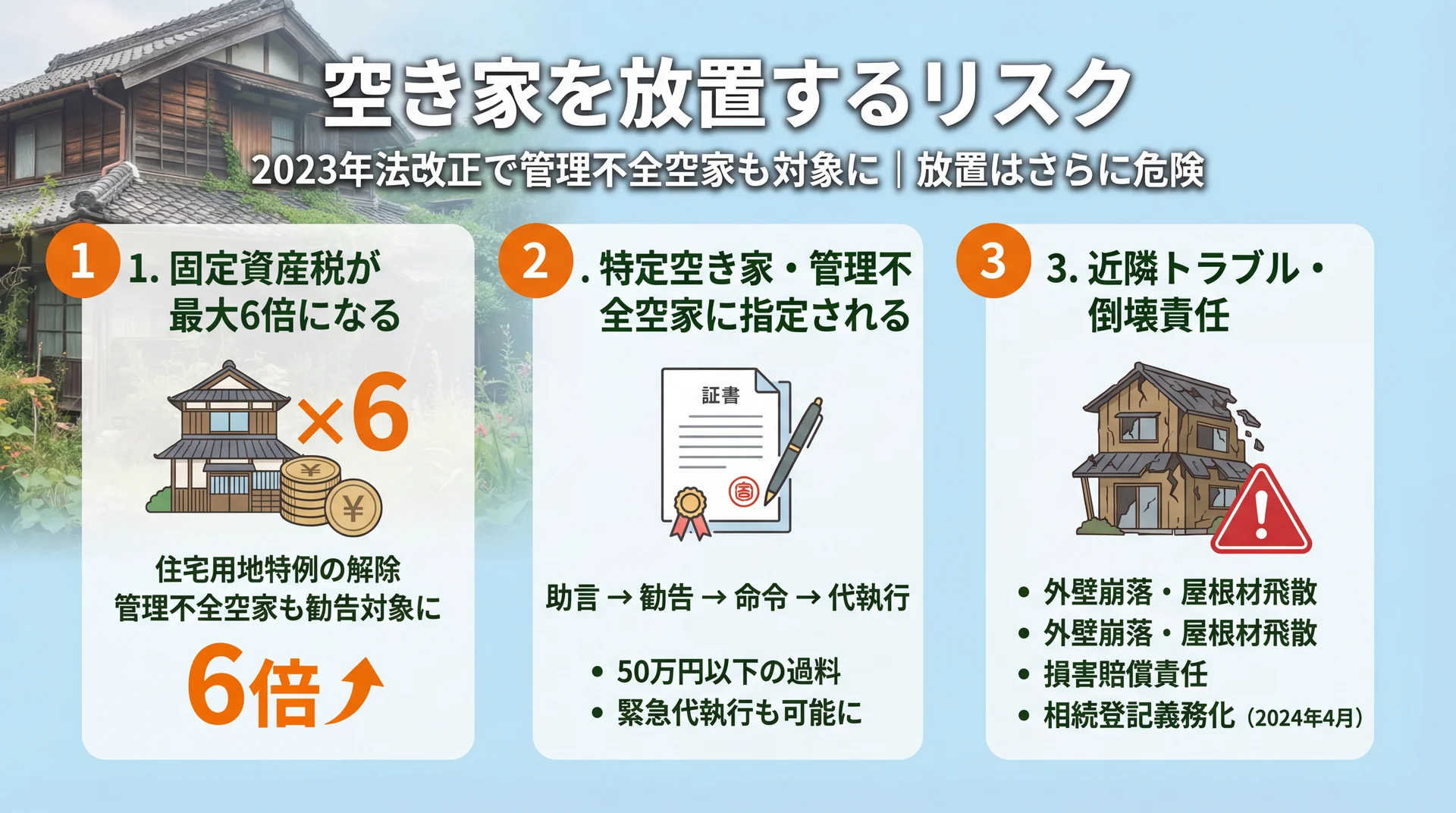 空き家を放置するリスク