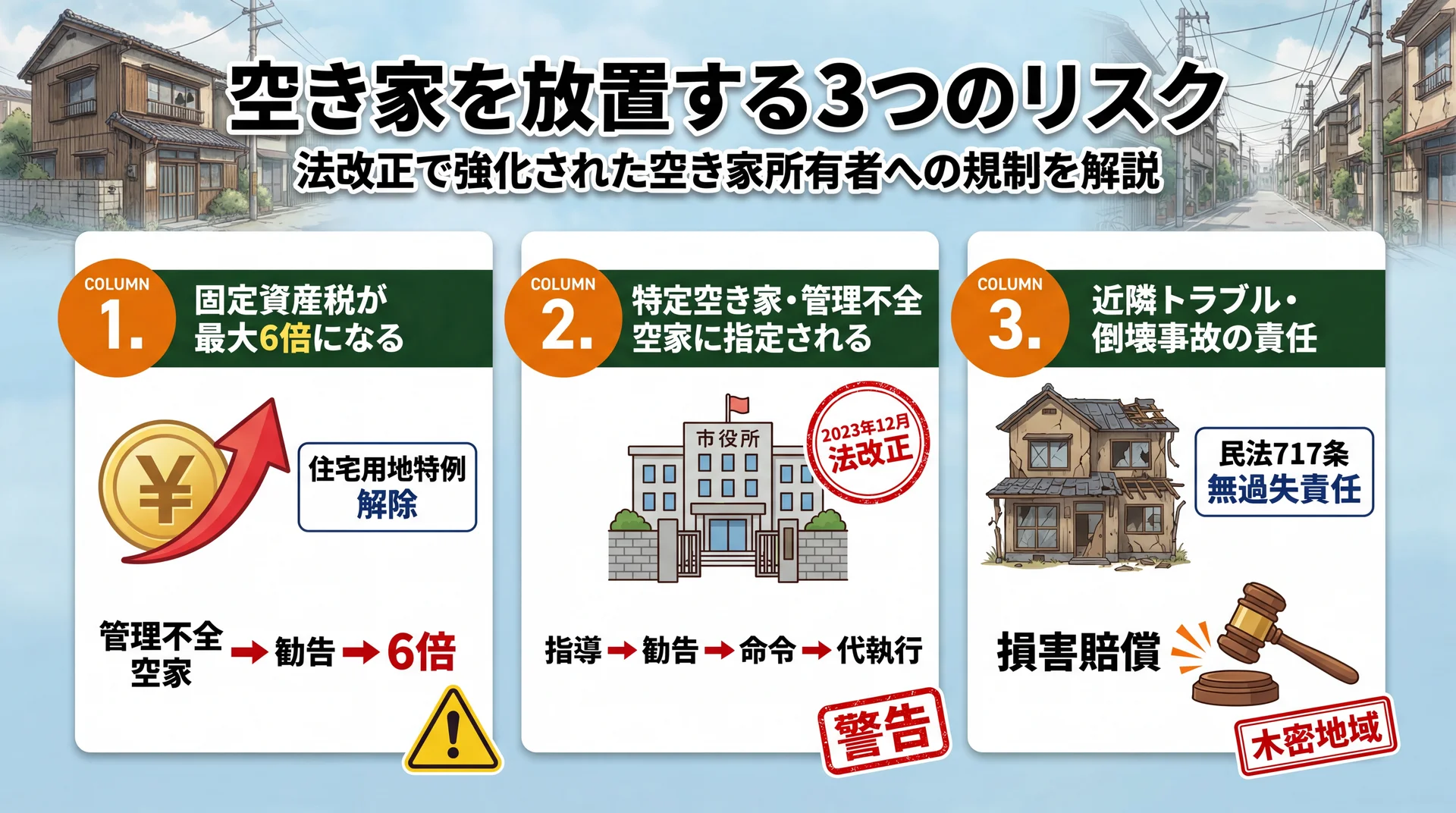 空き家を放置する3つのリスク