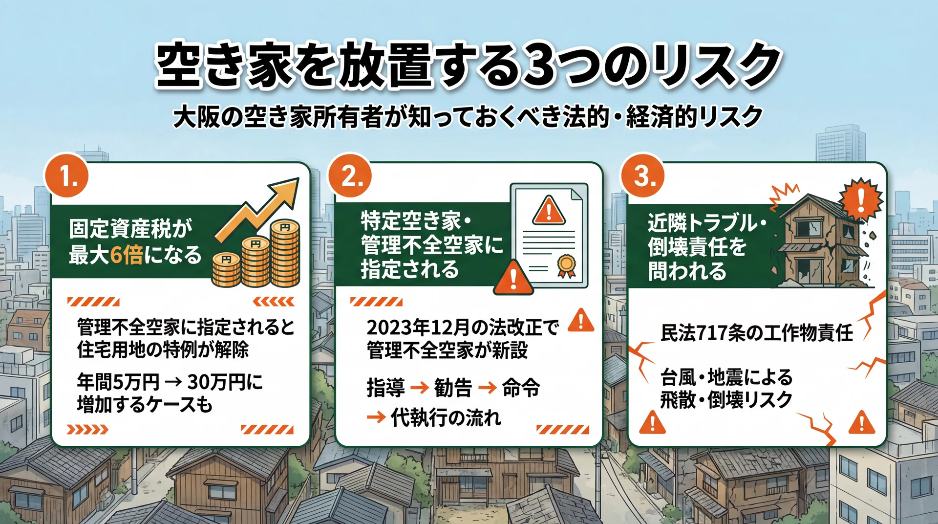 空き家を放置する3つのリスク