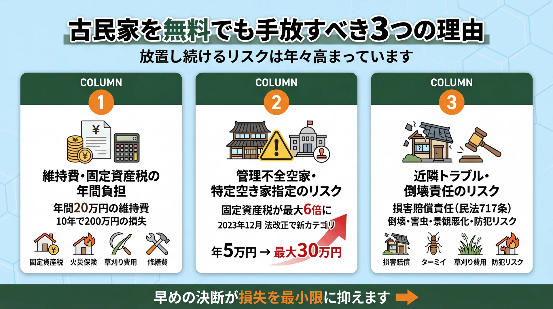 古民家を無料でも手放すべき3つの理由