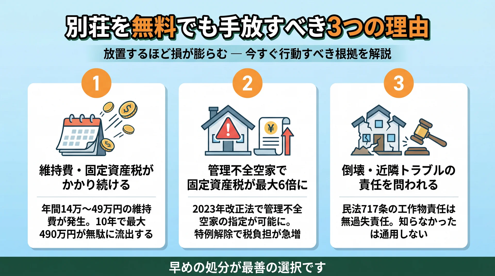 別荘を無料でも手放すべき3つの理由