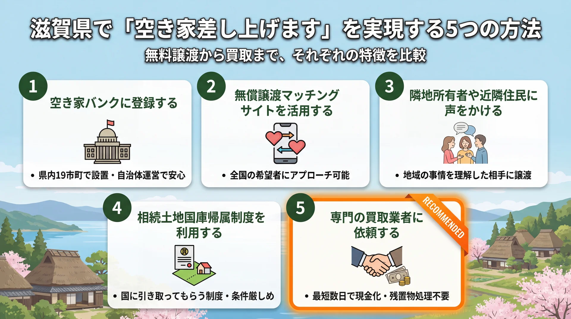 滋賀県で「空き家差し上げます」を実現する5つの方法