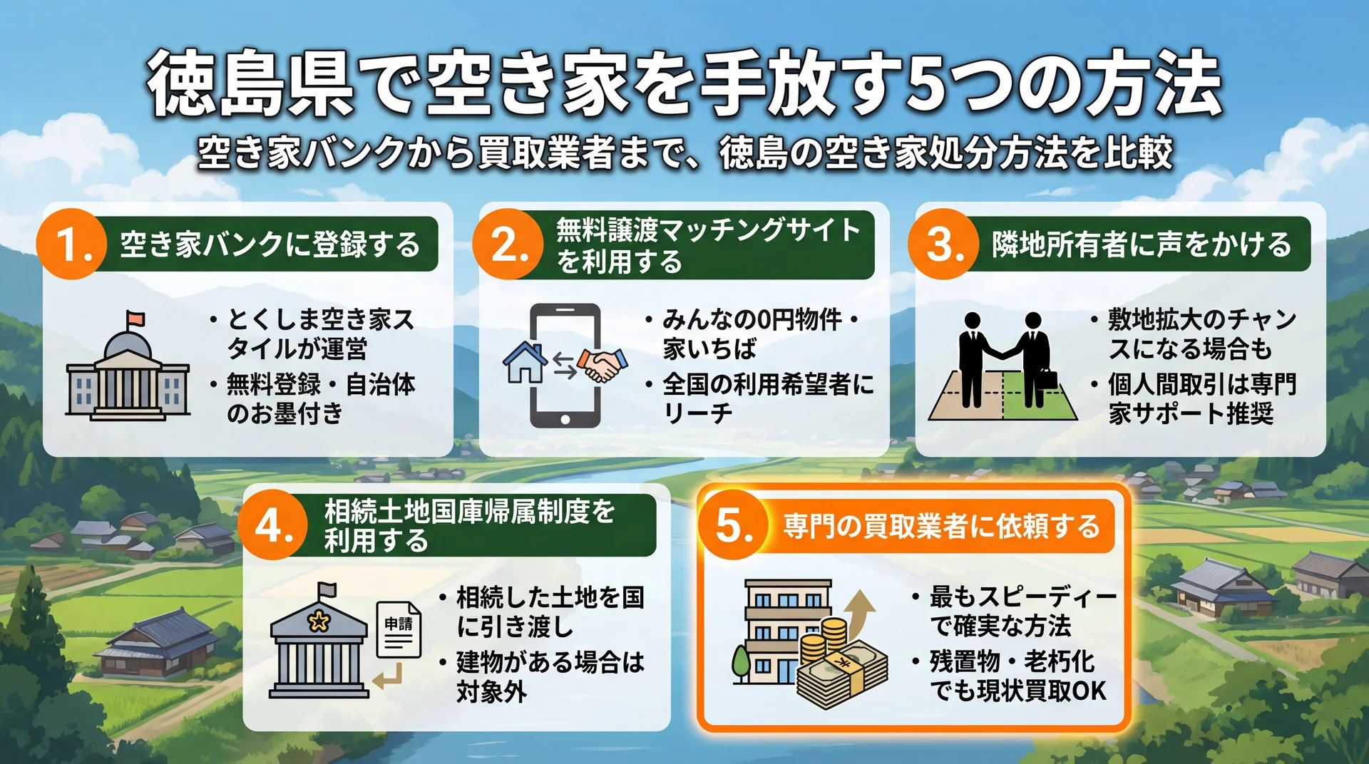 徳島県で空き家を手放す5つの方法