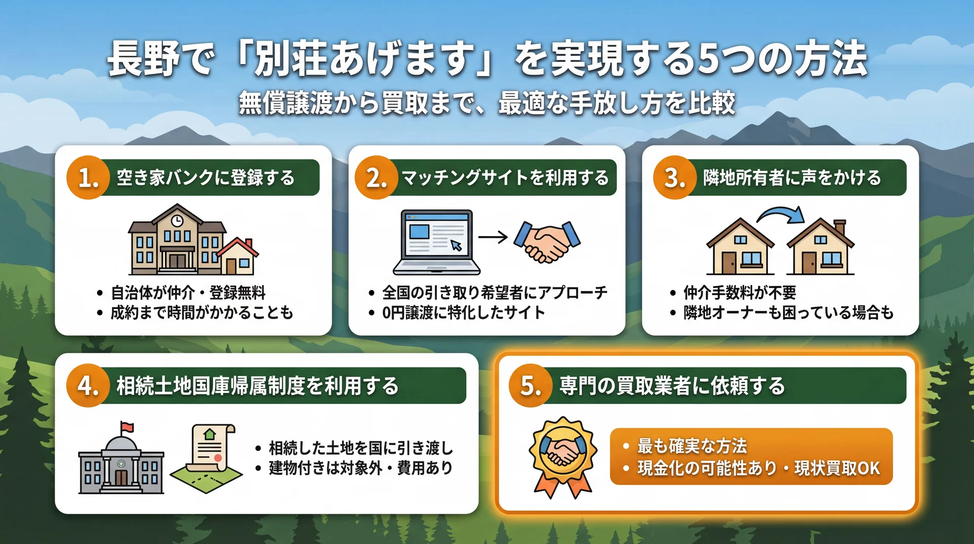 長野で「別荘あげます」を実現する5つの方法