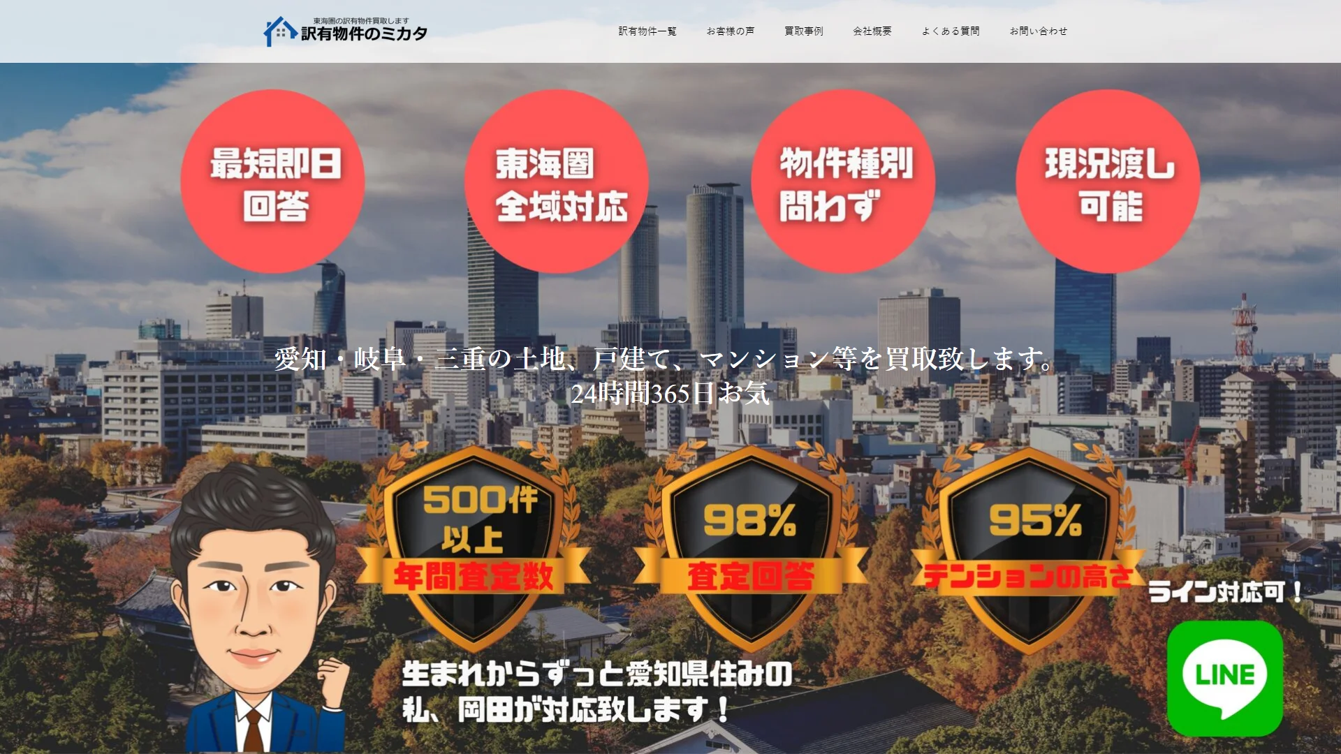 訳有物件のミカタの公式サイト