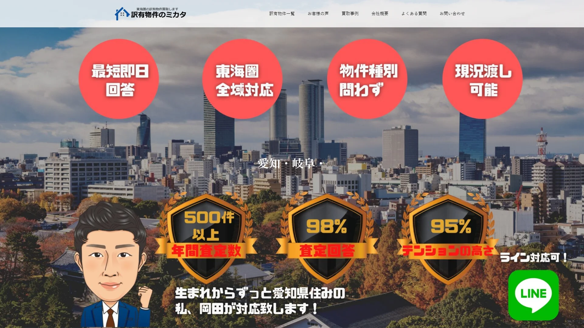 訳有物件のミカタの公式サイト