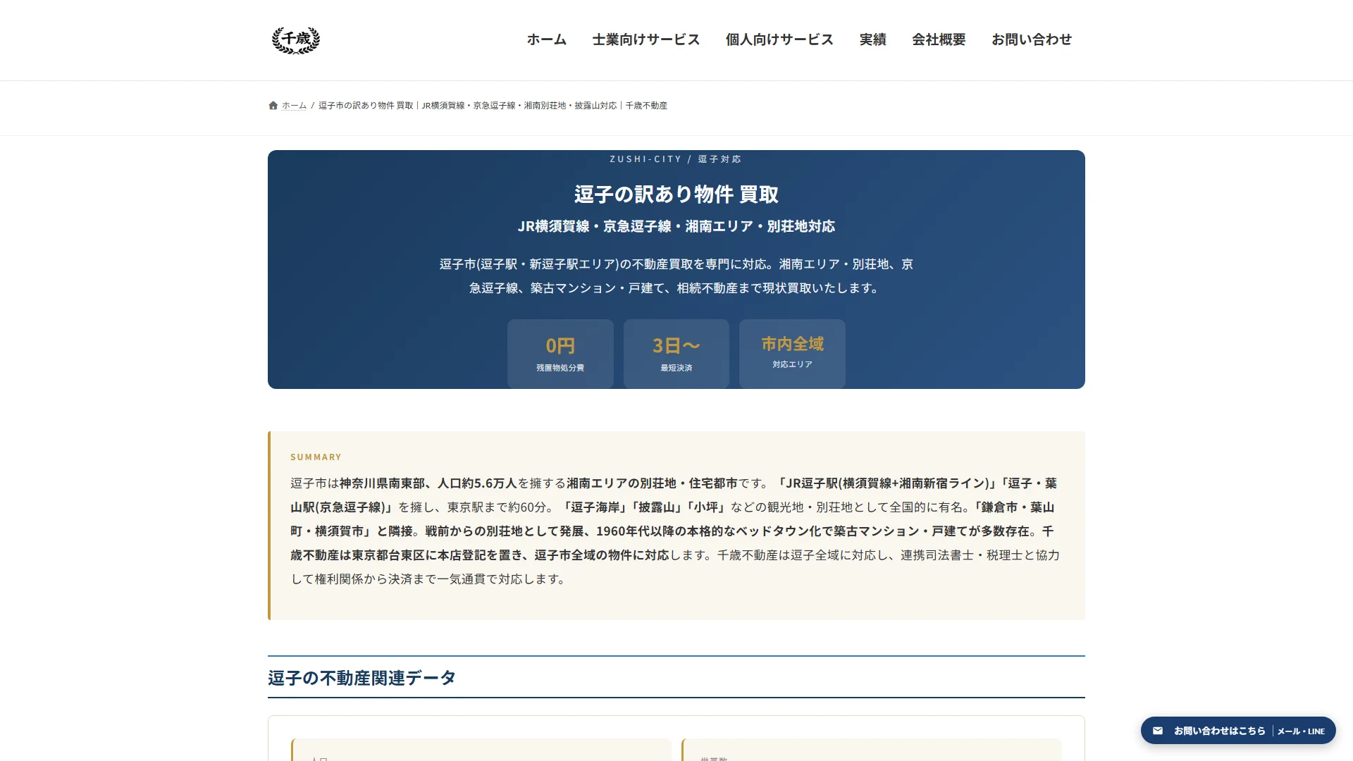 千歳不動産の公式サイト