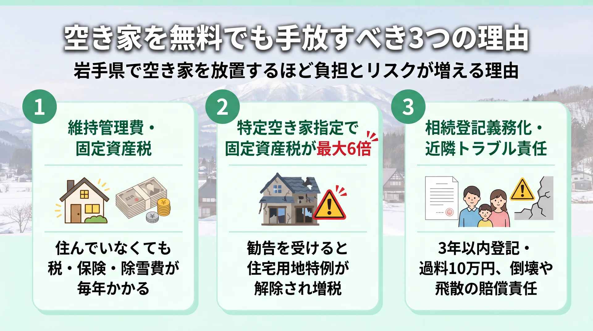 岩手県の空き家を無料でも手放すべき3つの理由