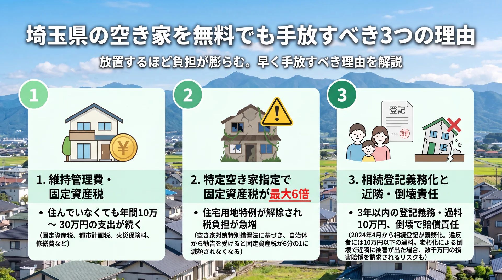 埼玉県の空き家を無料でも手放すべき3つの理由