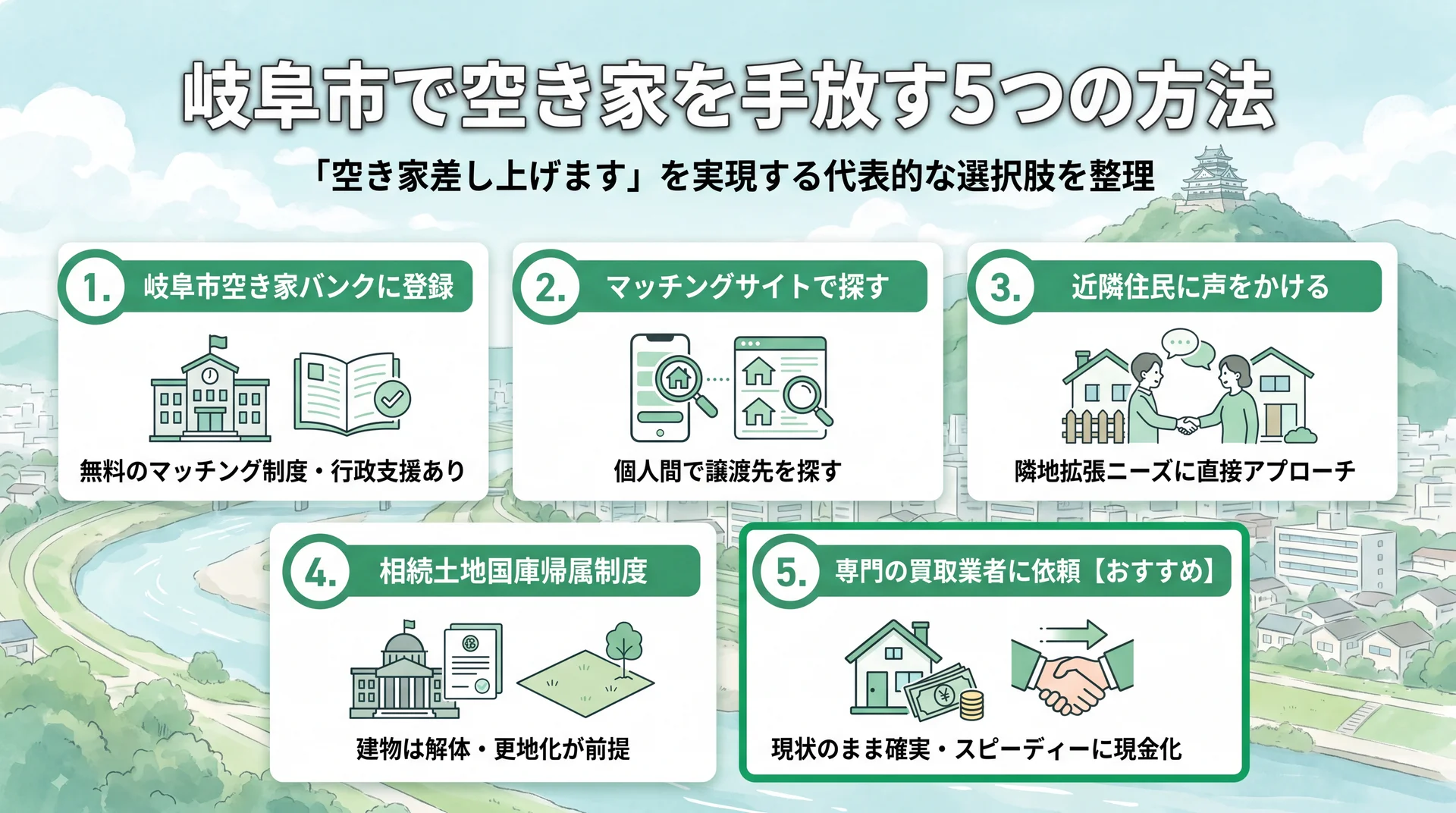 長野市で家を譲る5つの方法