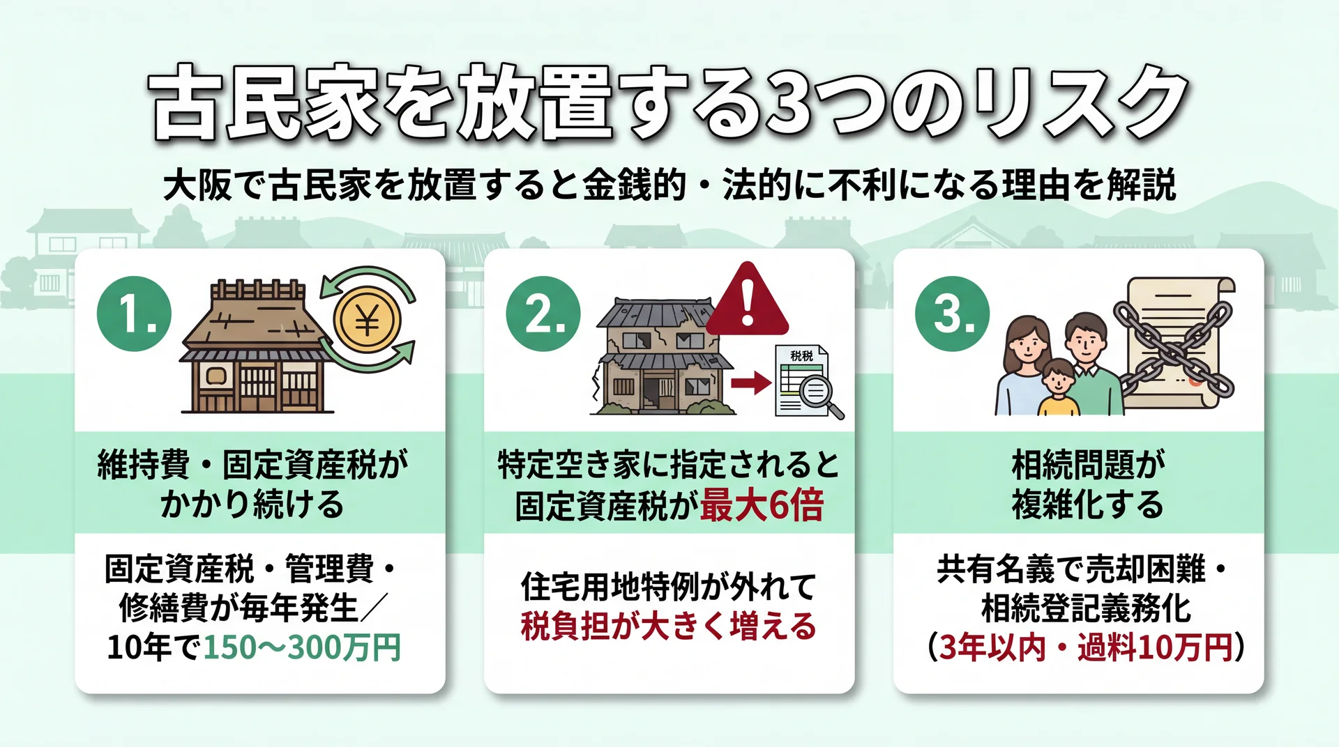 古民家を放置する3つのリスク