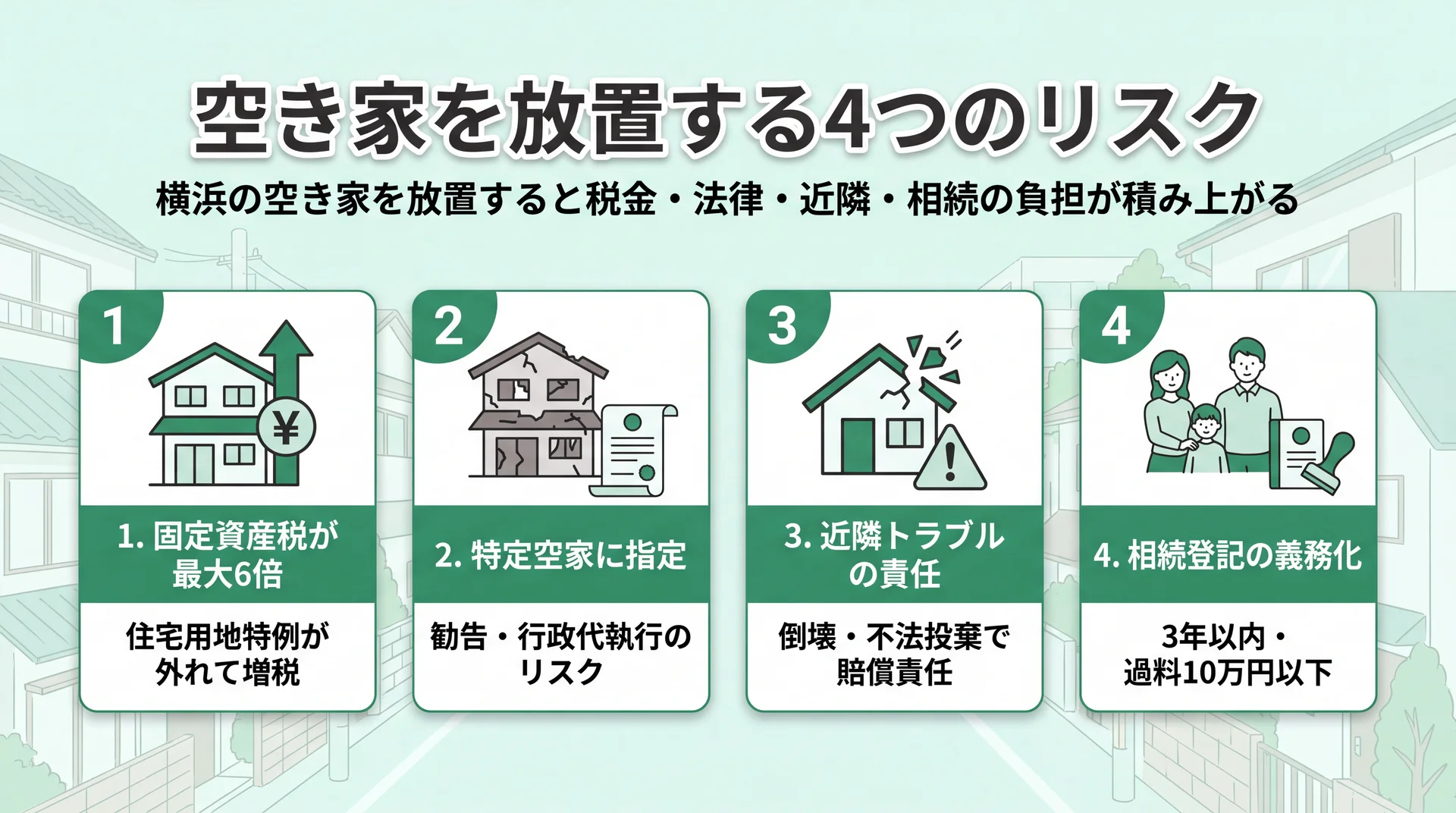 空き家放置で生じる税金・法律・近隣リスクのイメージ