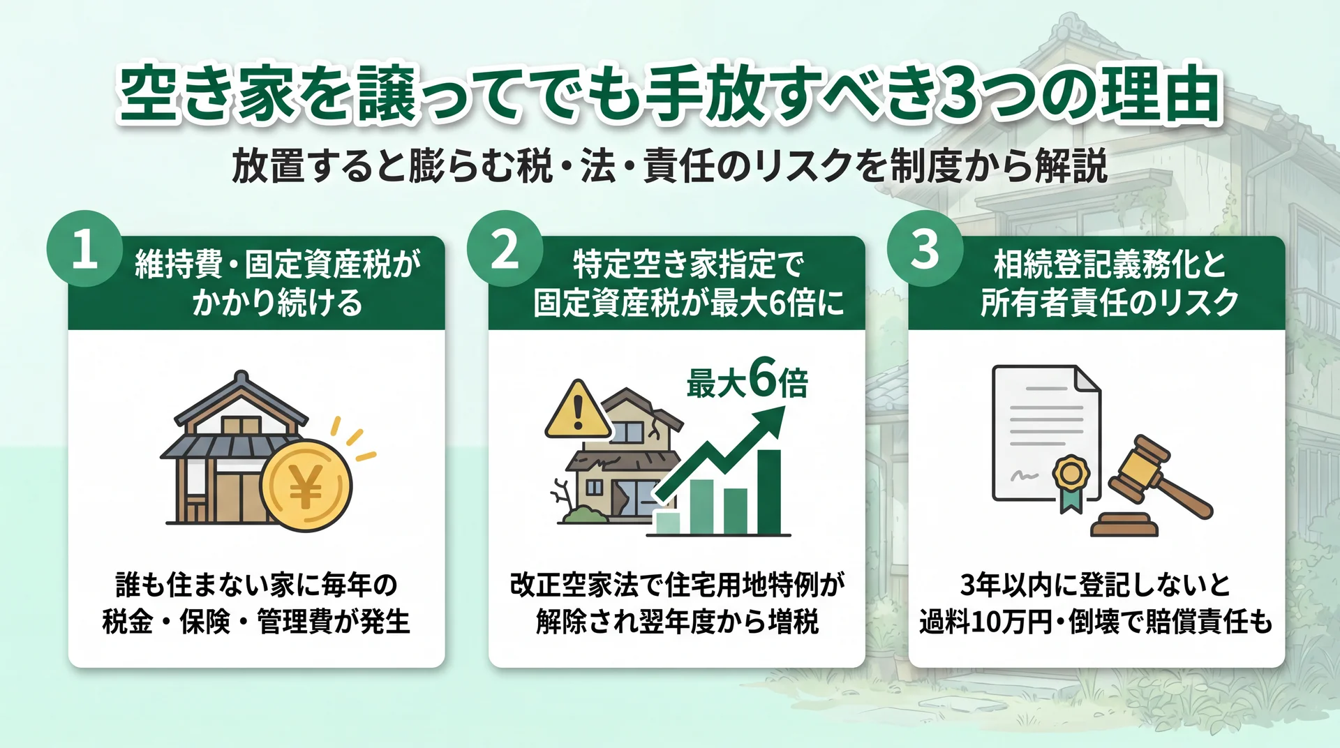 空き家を譲ってでも手放すべき3つの理由