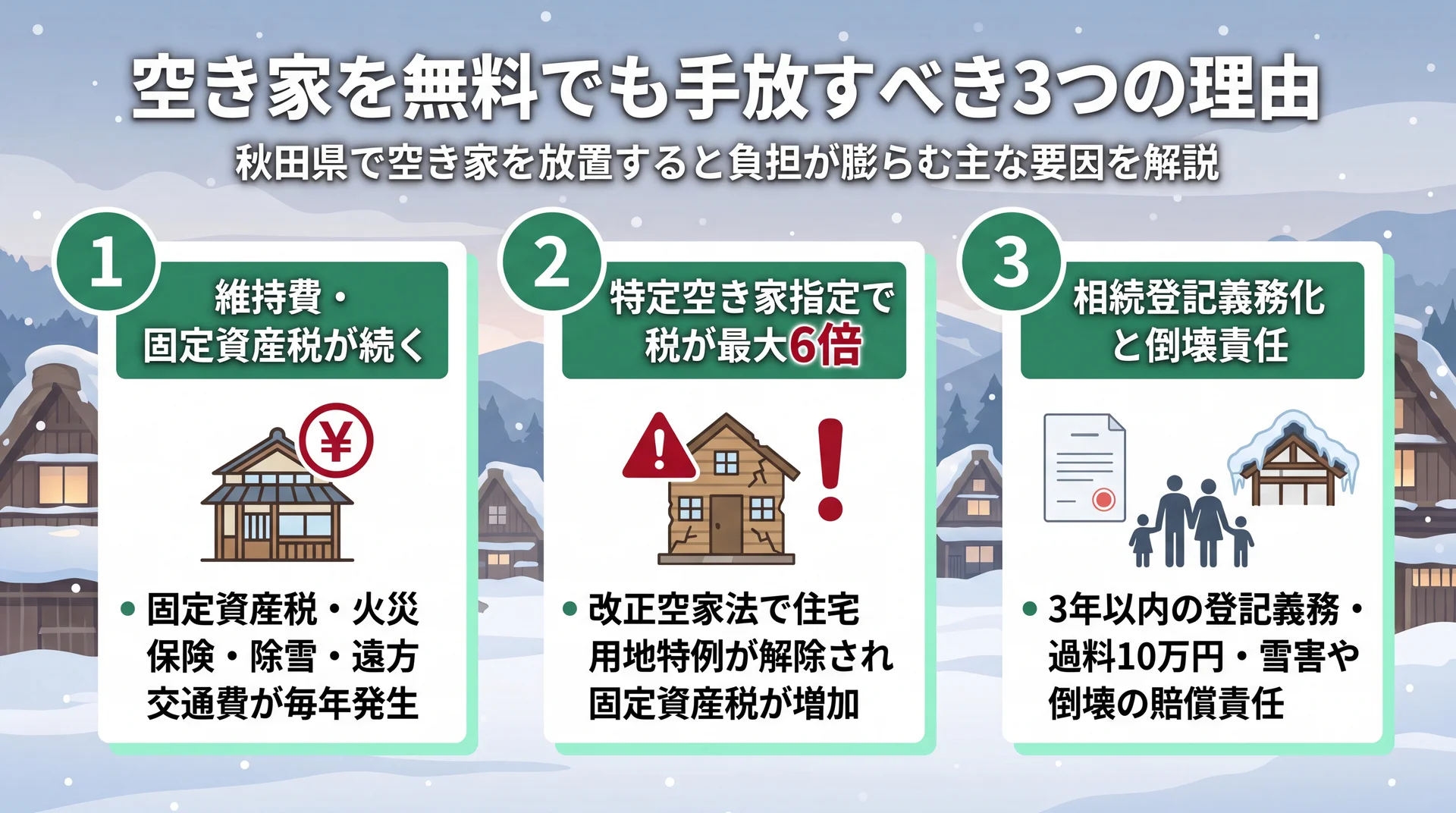 秋田県の空き家を無料でも手放すべき3つの理由