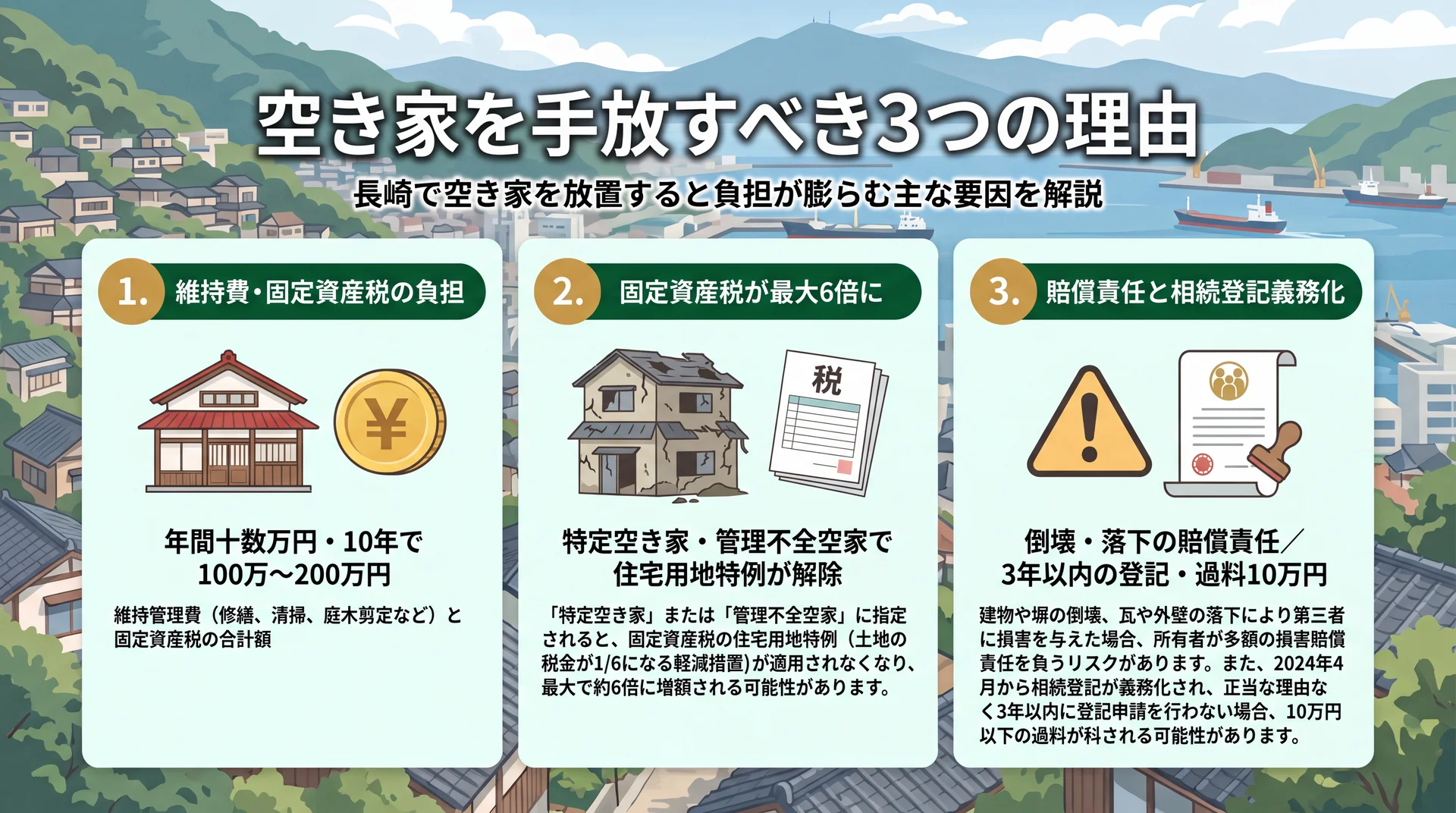 なぜ長崎県では「無料でも」貰い手がつかないのか