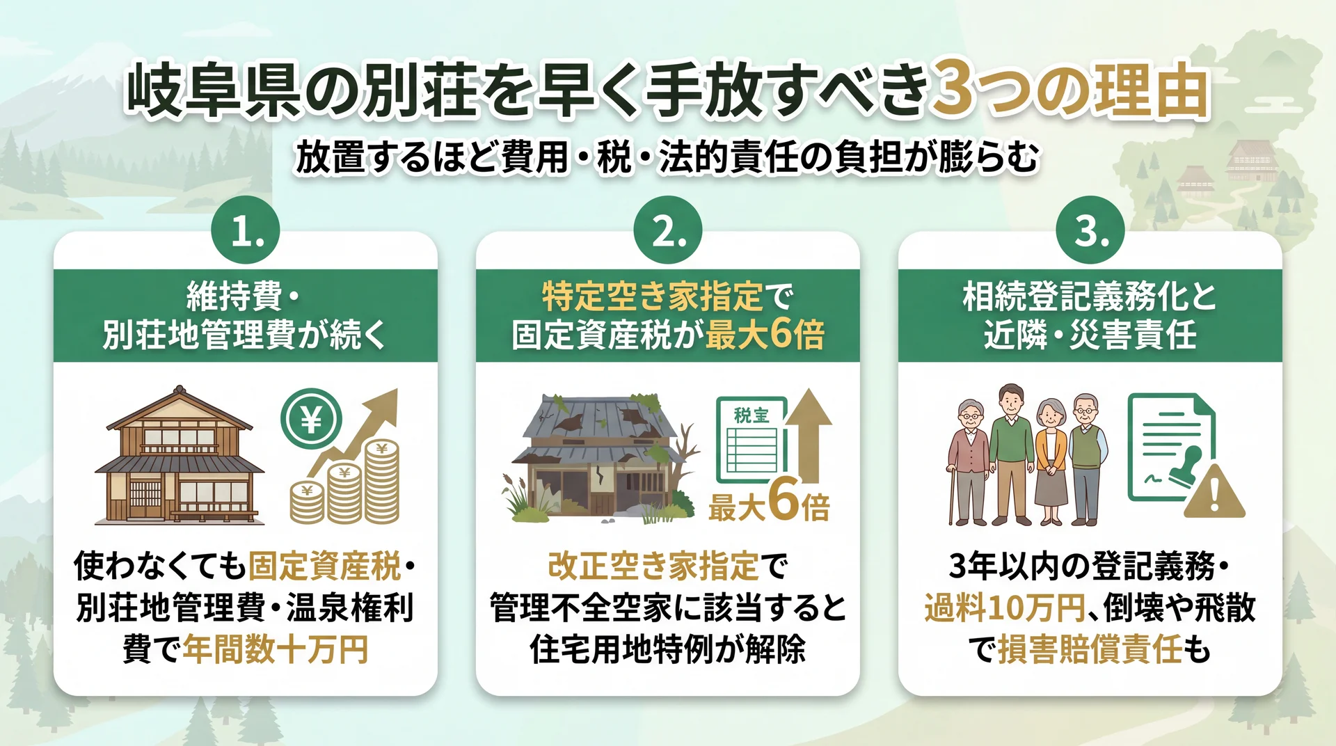 岐阜県の別荘を早く手放すべき3つの理由を示すインフォグラフィック