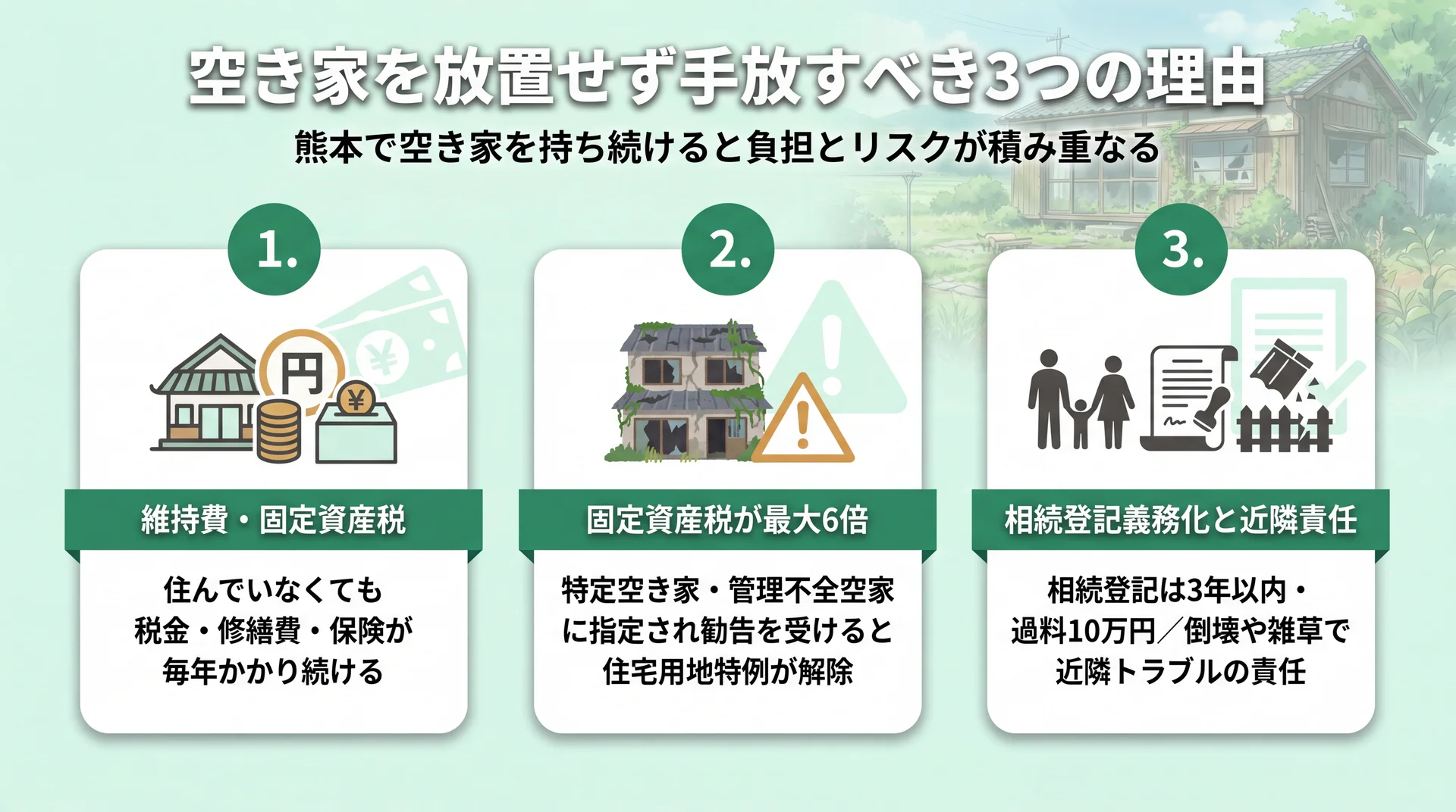 熊本の空き家を放置せず手放すべき3つの理由
