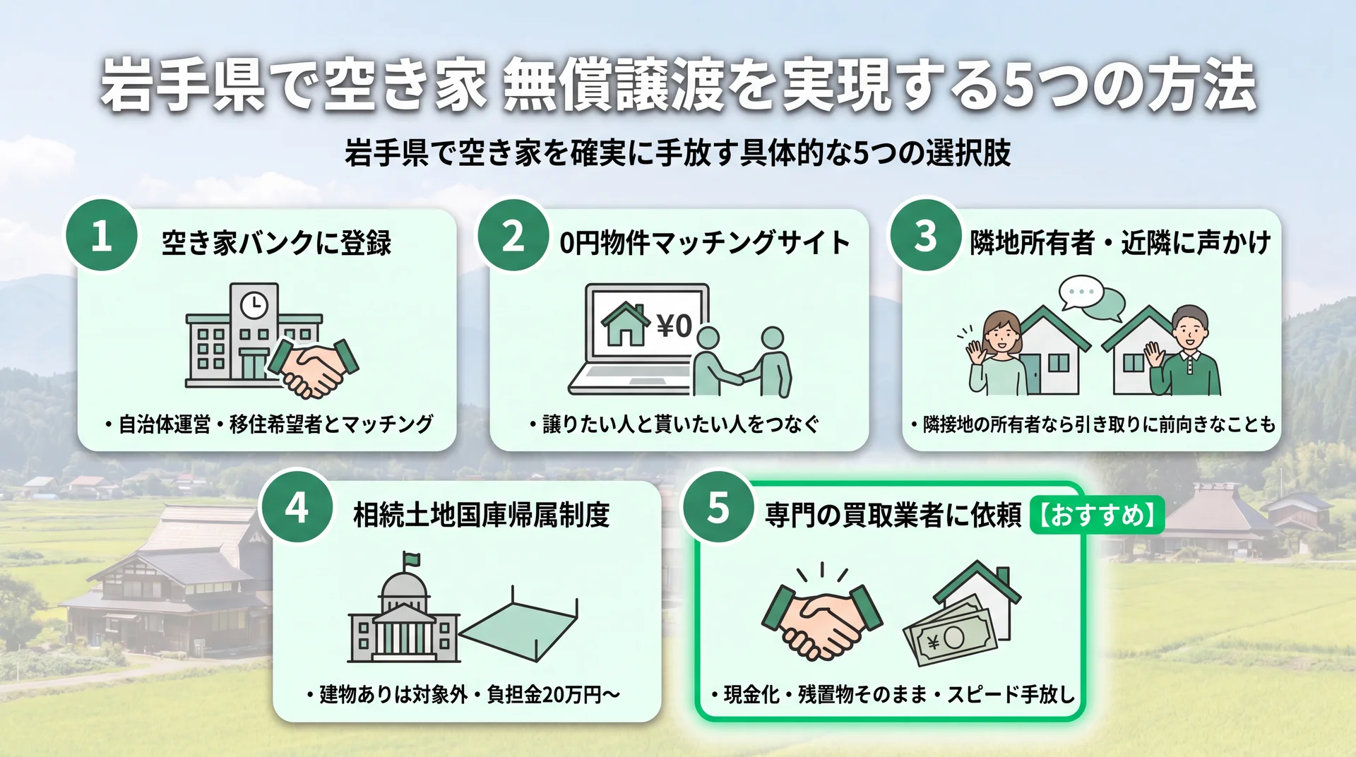 岩手県で空き家無償譲渡を実現する5つの方法