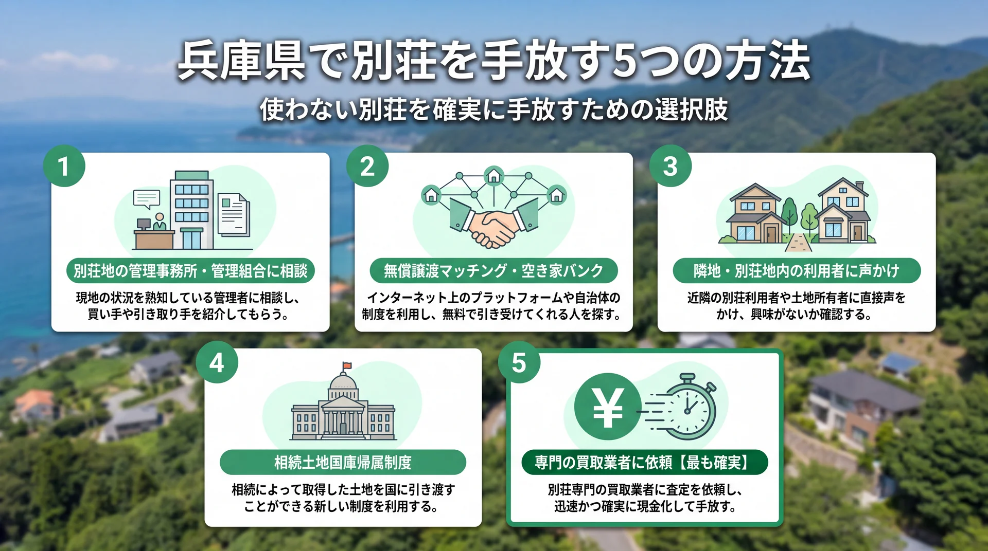 兵庫県で別荘を手放す5つの方法を示すインフォグラフィック