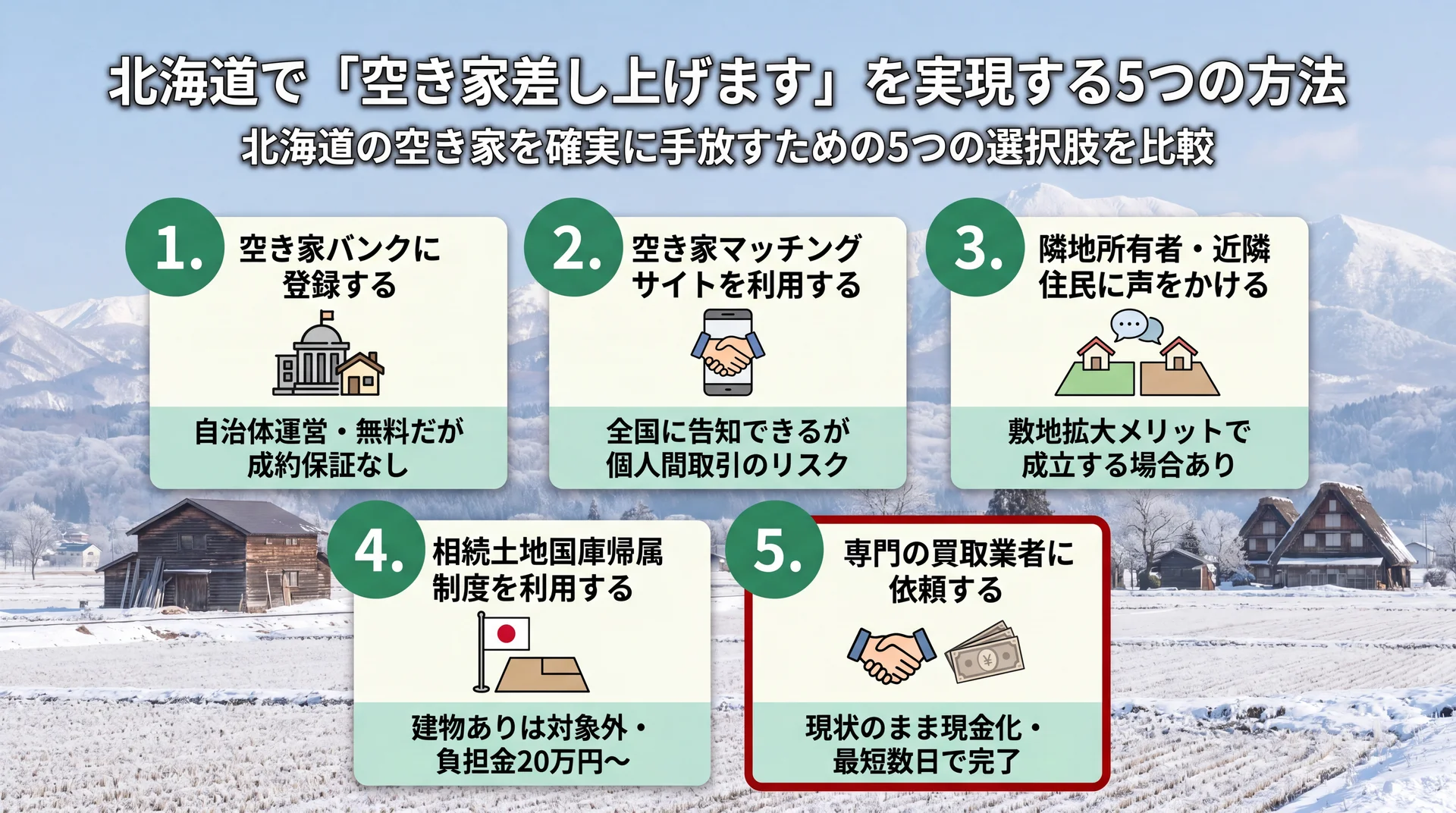 北海道で「空き家差し上げます」を実現する5つの方法