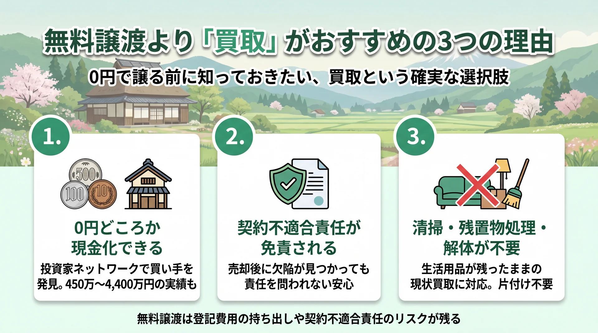 無料譲渡より買取がおすすめの理由