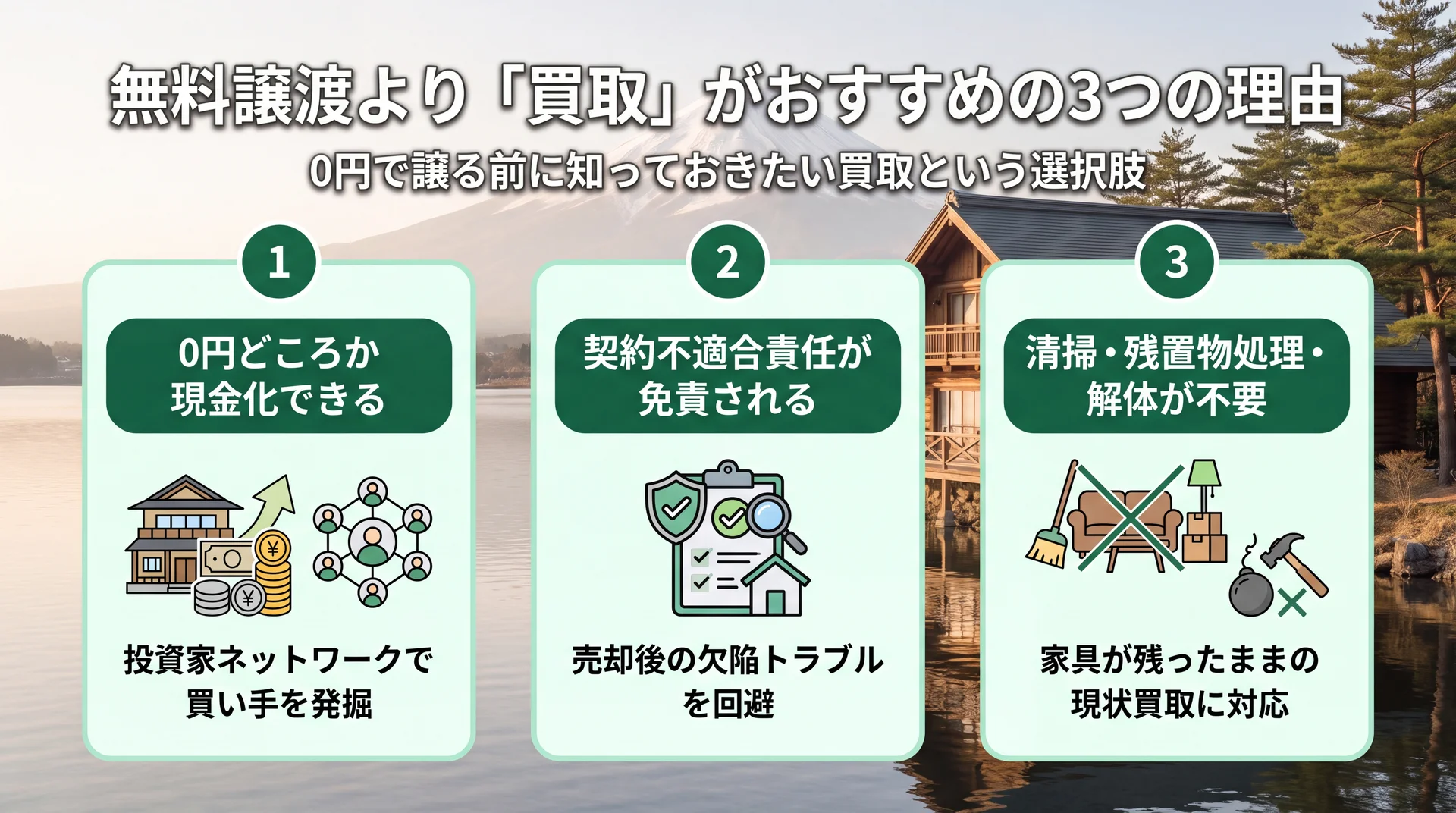 無料譲渡より買取がおすすめの3つの理由（現金化・契約不適合責任免責・清掃解体不要）を示す図解