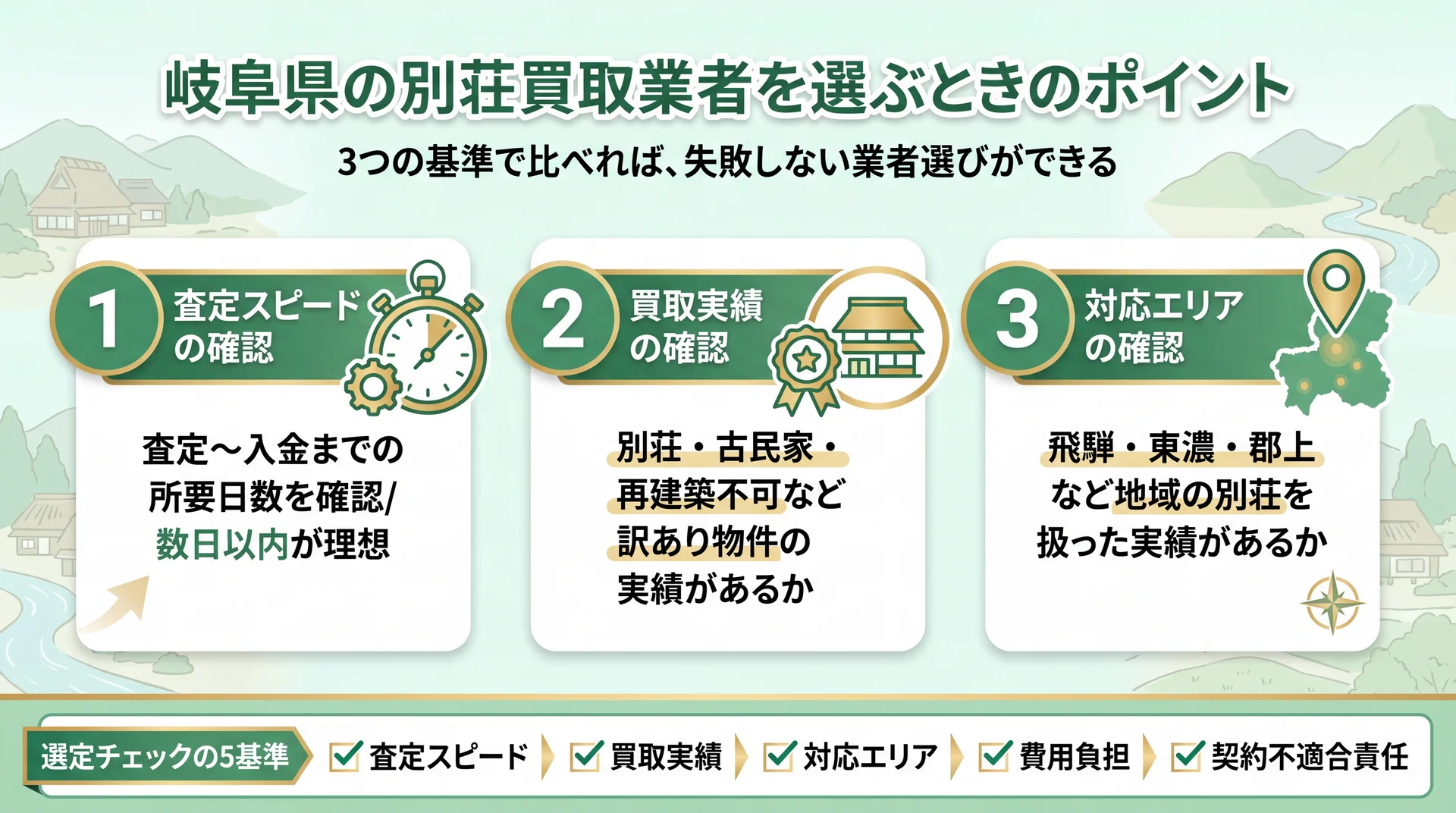 岐阜県の別荘買取業者を選ぶときのポイントを示すインフォグラフィック