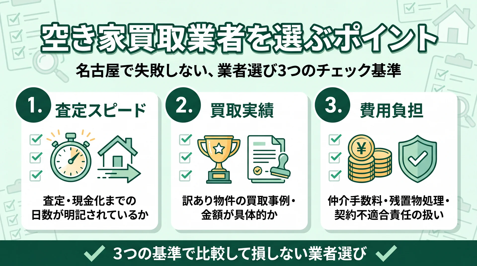 査定スピード・実績・費用で買取業者を選ぶポイントのイメージ