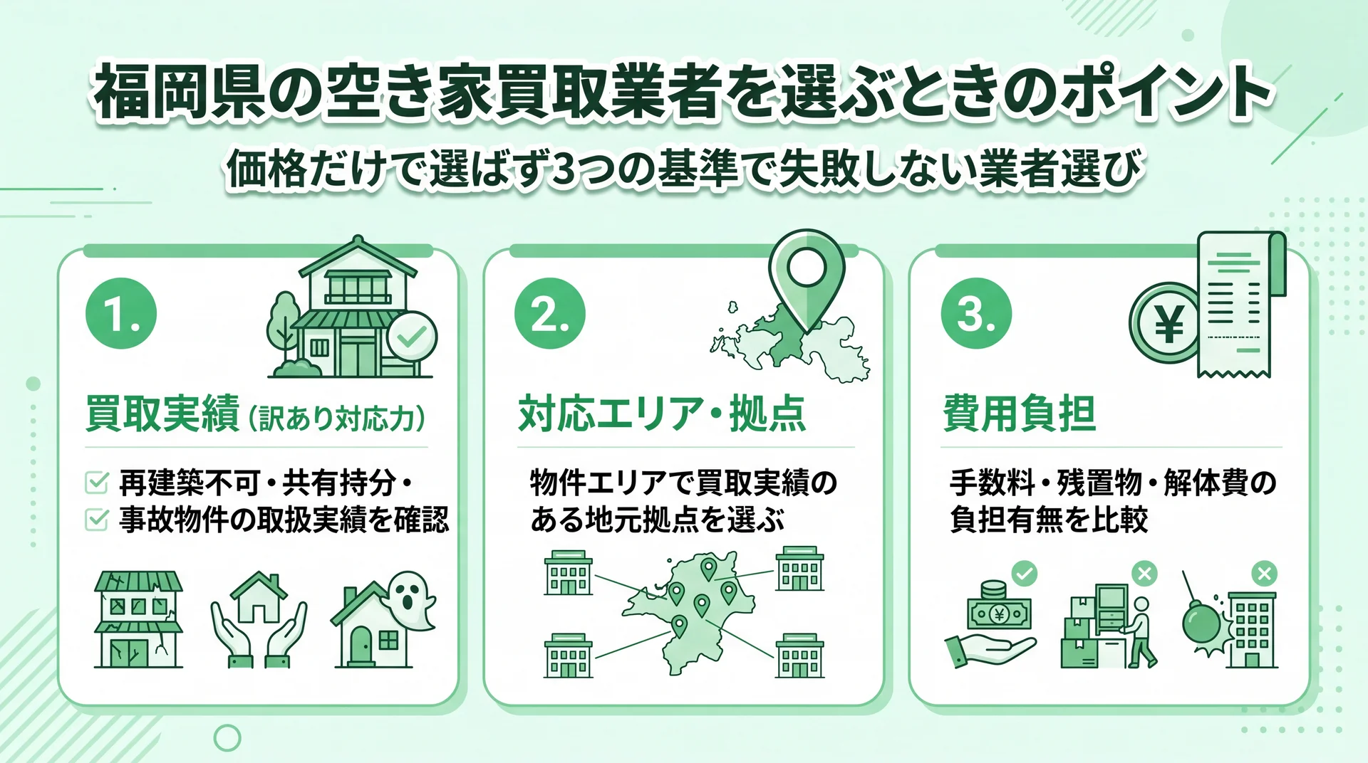 福岡県の空き家買取業者を選ぶときのポイント