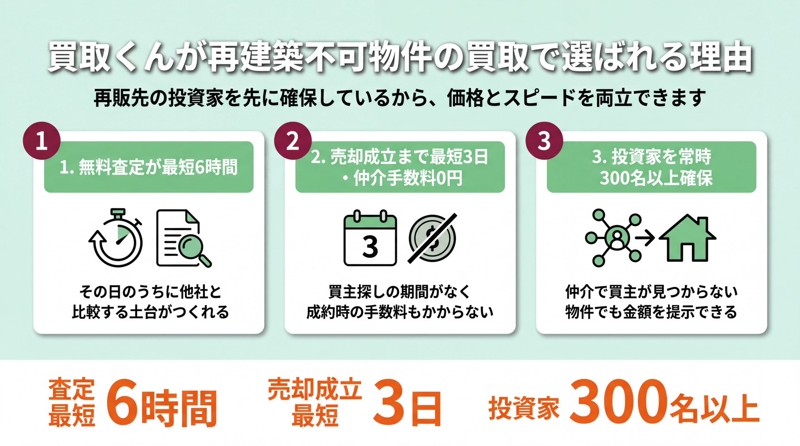 価格とスピードの両立で再建築不可物件の買取を頼むなら買取くん